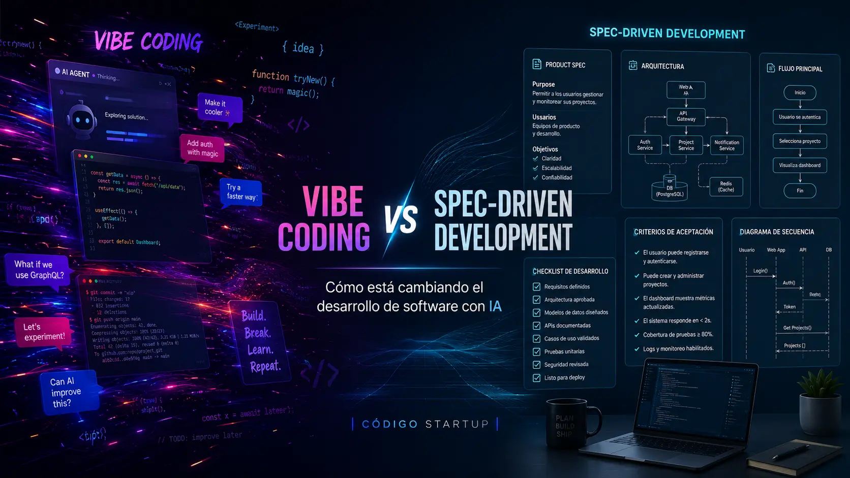 Portada del artículo vibe-coding-vs-spec-driven-development: comparación entre vibe coding y desarrollo guiado por especificaciones con IA.